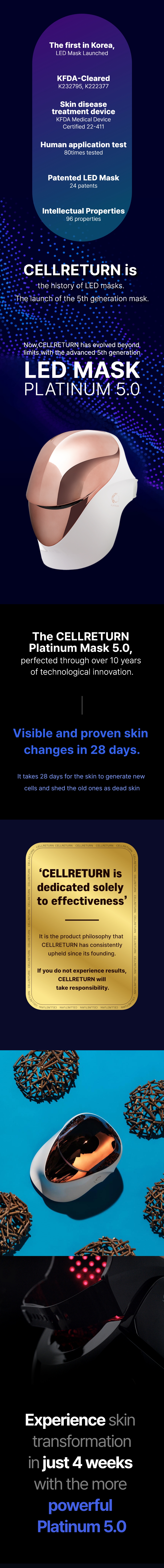 CELLRETURN PLATINUM LED Mask 5.0 Premium LED at home therapy, Age